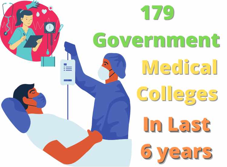 179 Government Medical Colleges In Last 6 years