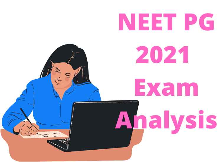 NEET PG 2021 Exam Analysis
