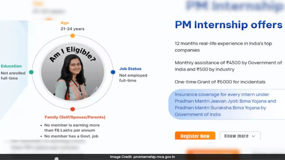 Prime Minister’s Internship Scheme Registration Deadline Extended: Apply Now