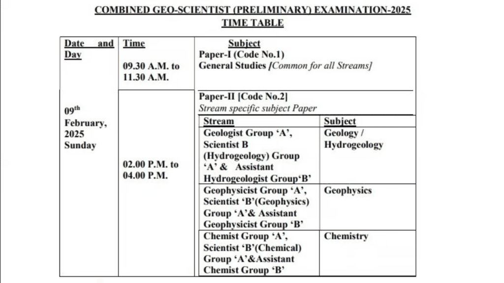 UPSC Releases Timetable For Combined Geo-Scientist Prelims 2025