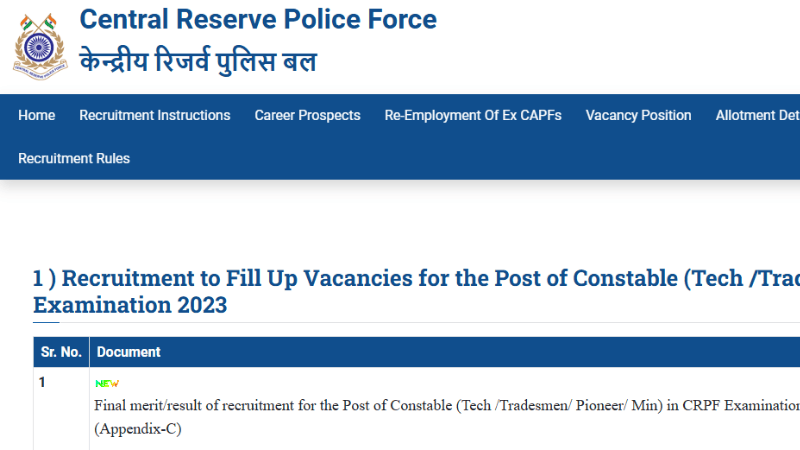 CRPF Constable Exam 2023 Final Results Announced: Details Inside