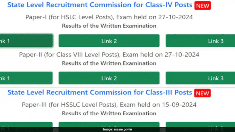 ADRE Result 2025 Out