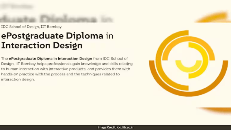 -Postgraduate Diploma In Interaction Design