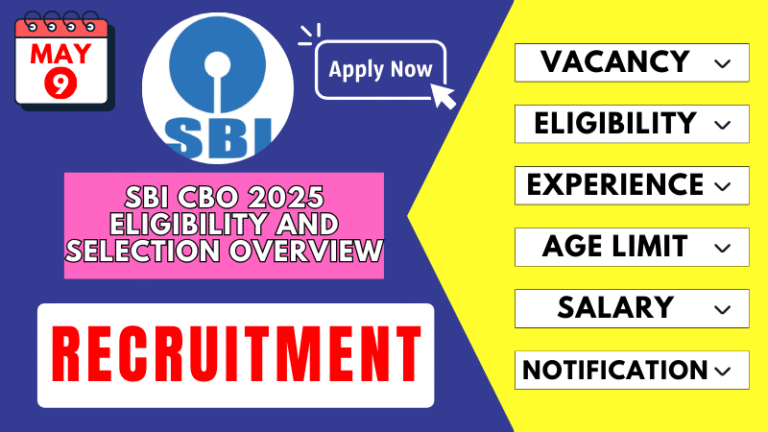 SBI Circle Based Officer (CBO) 2025 eligibility criteria, exam pattern, and selection process for 2964 vacancies