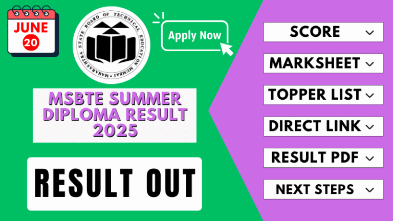 Students checking and downloading MSBTE Summer Diploma Result 2025 on the official MSBTE result portal.