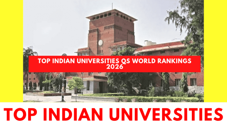 List of top 10 Indian institutes with best employment outcomes in QS World University Rankings 2026.