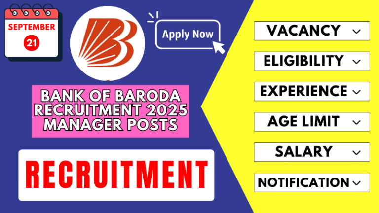 Professional applying for Bank of Baroda 2025 Manager recruitment on bankofbaroda.in with post details and October 9 deadline.